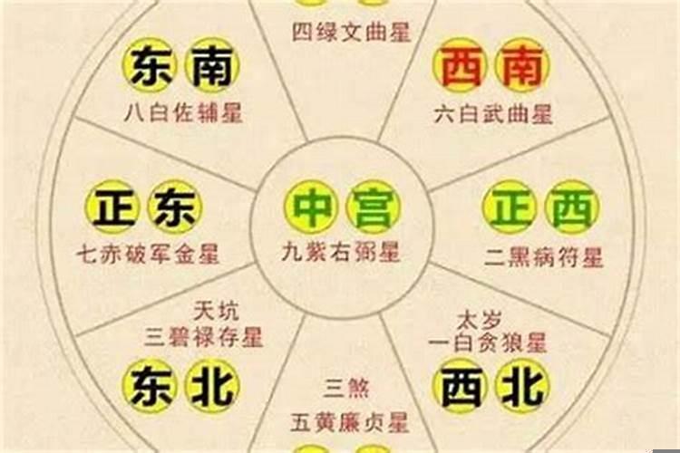 怎样才能改变一个人的运势