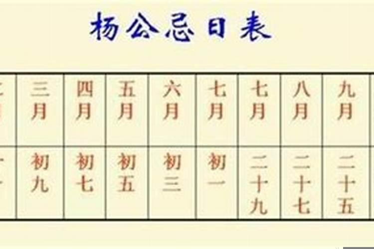 什么是三娘煞日子