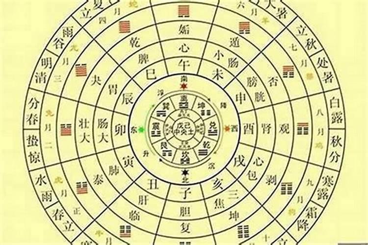 算命比较厉害的大师