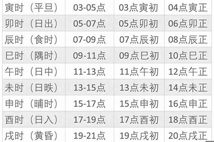 丁卯壬子乙卯壬午