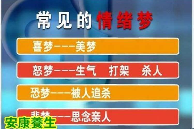 健康梦的含义是什么