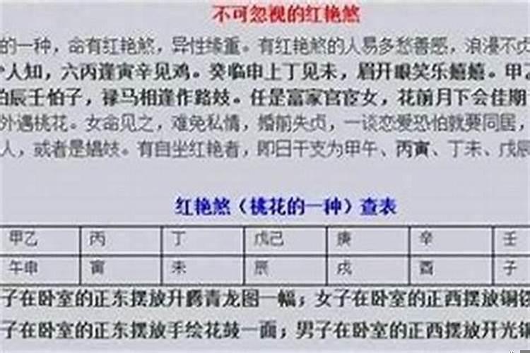 夫妻间的信任取决于哪些因素的关系