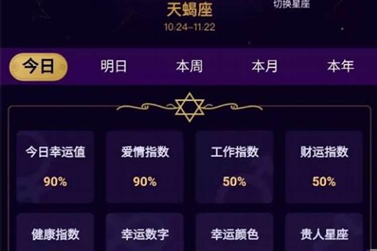 12星座五大学霸是谁