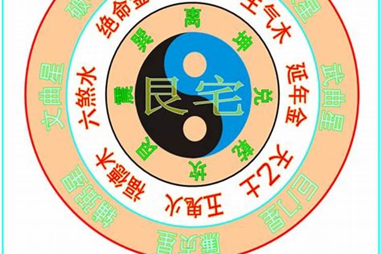 艮宫西四命详细解释