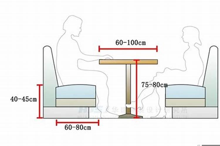 房子朝向一般哪个比较好