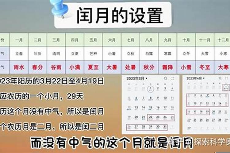 2020年下一年什么时候双春兼闰月