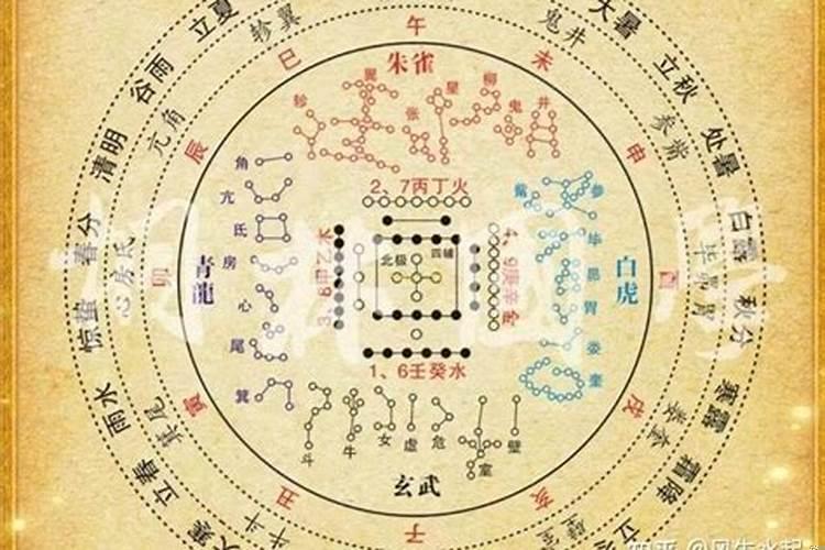 癸亥年癸亥月戊申日什么命