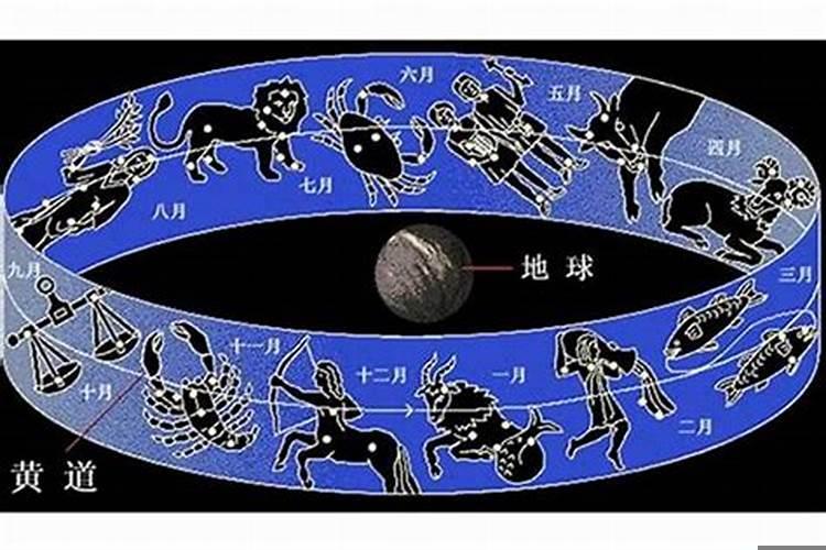 一共有多少个星座区域