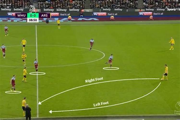 为什么左脚容易受伤