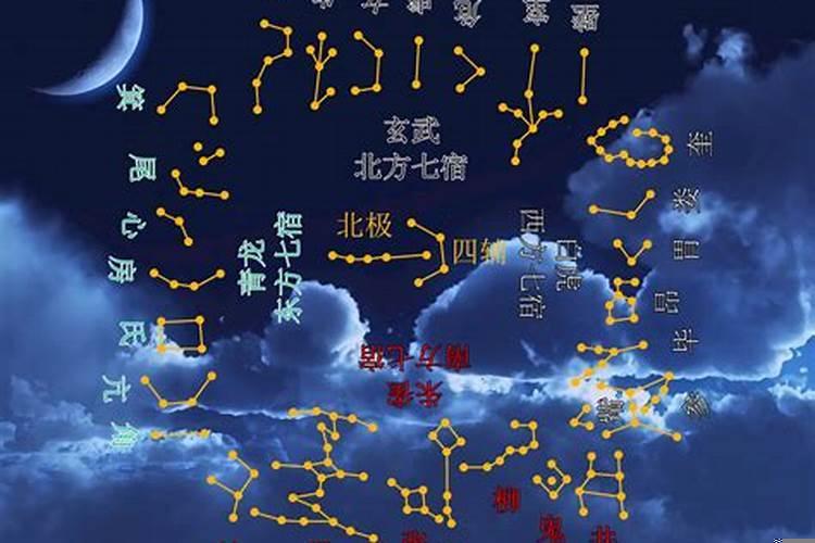 择日二十八星宿吉凶重要吗