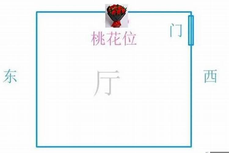 怎么催旺自己的桃花运