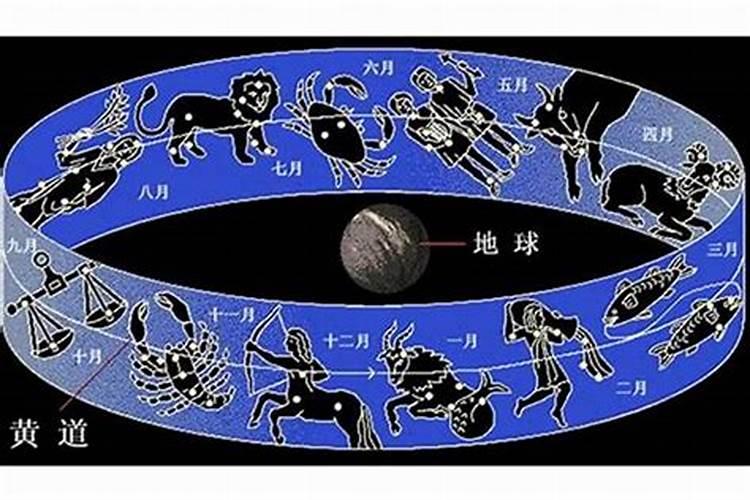 一共有多少个星座区域
