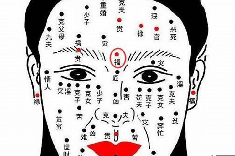 女人的好运痣长在哪里
