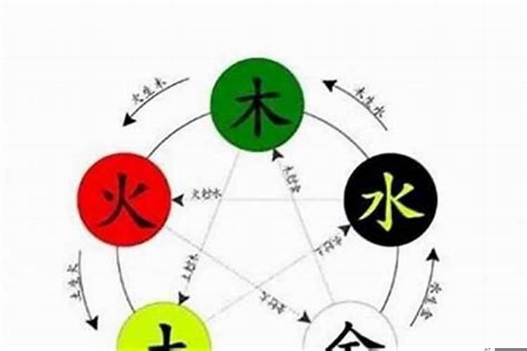 阴阳差错能化解吗