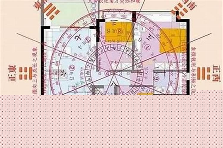 风水财库怎么布置