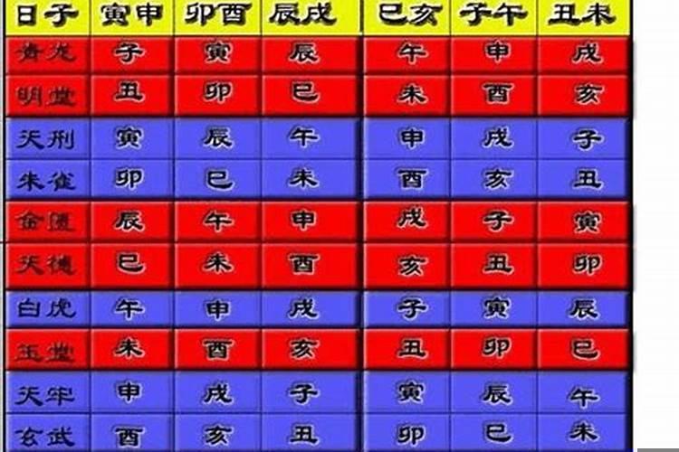 五行相生相克八字婚配表