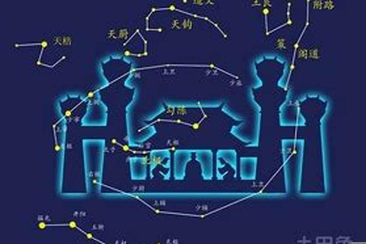 十二星座中离婚率最高的星座