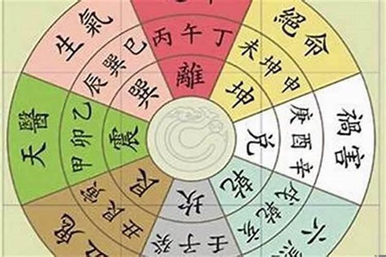 客厅祸害位放什么化解