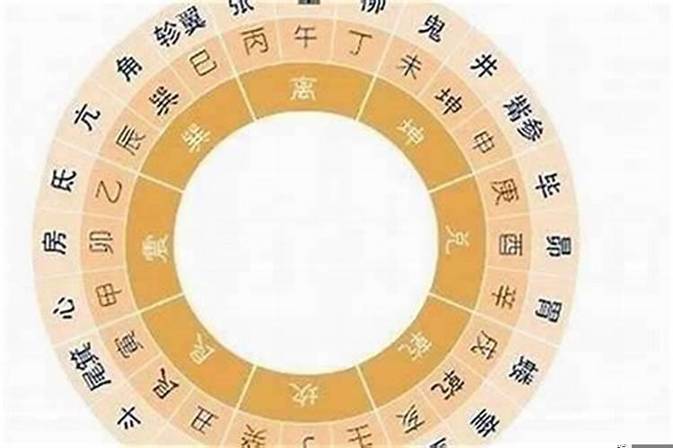夫妻八字不合注定会离婚吗