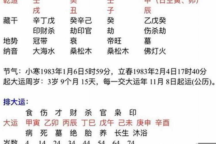 日柱时柱都是比肩