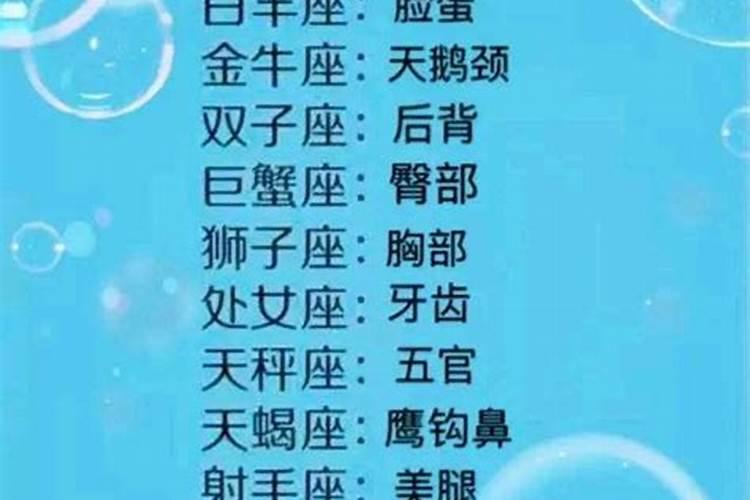 十二星座吻给哪个星座