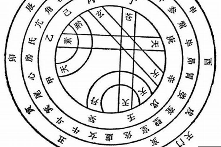 女命八字里有丁壬合化成功