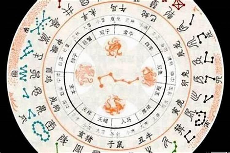 八字能看出正缘的特征