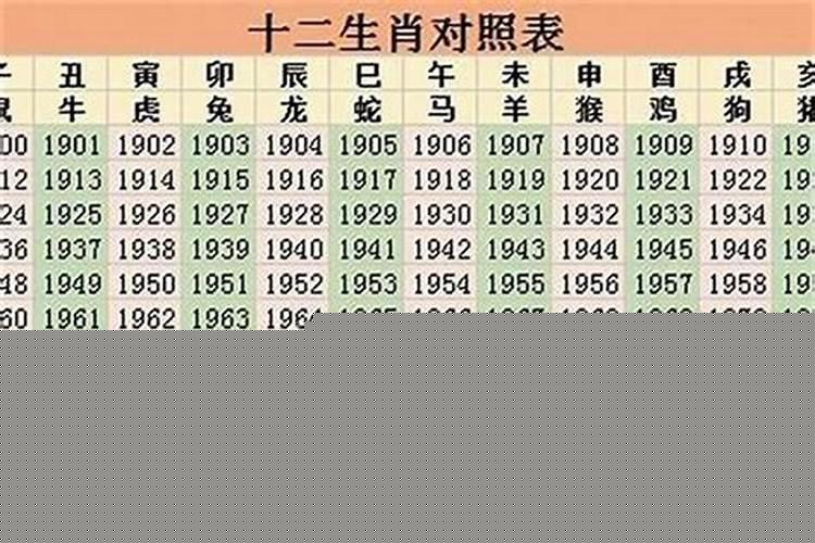 82年的2021年多大年龄