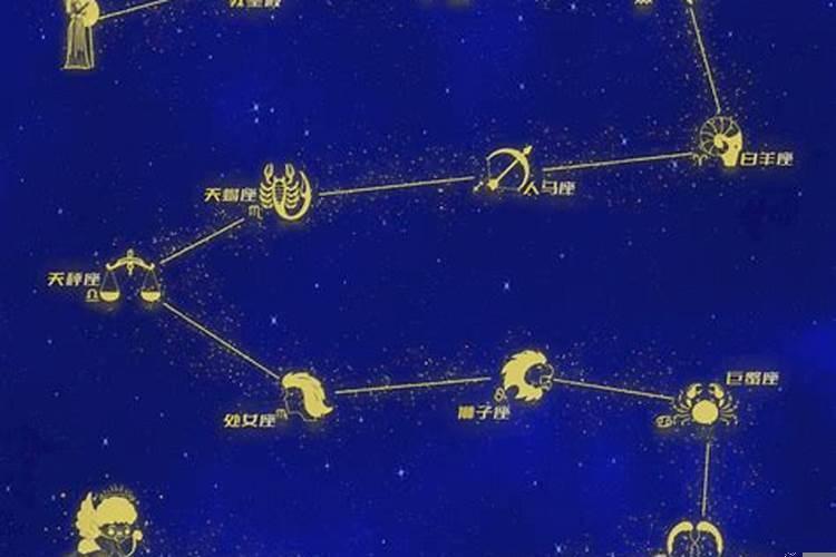 十二宫意义