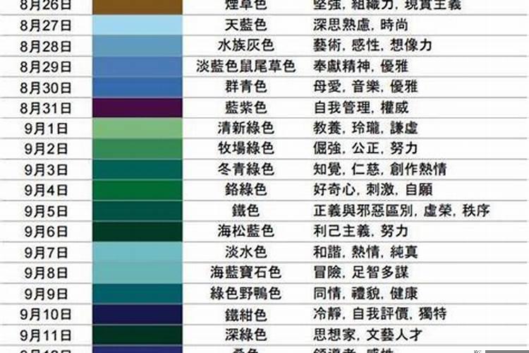 十二星座喜欢的颜色分别是什么样的