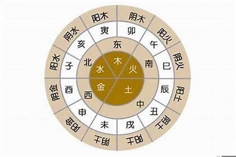 湿旺木郁而生下热