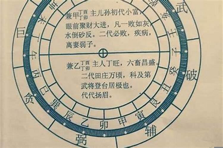 阳宅艮山坤向最旺什么人