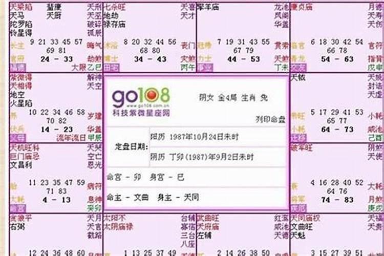 阴女水2局是什么意思