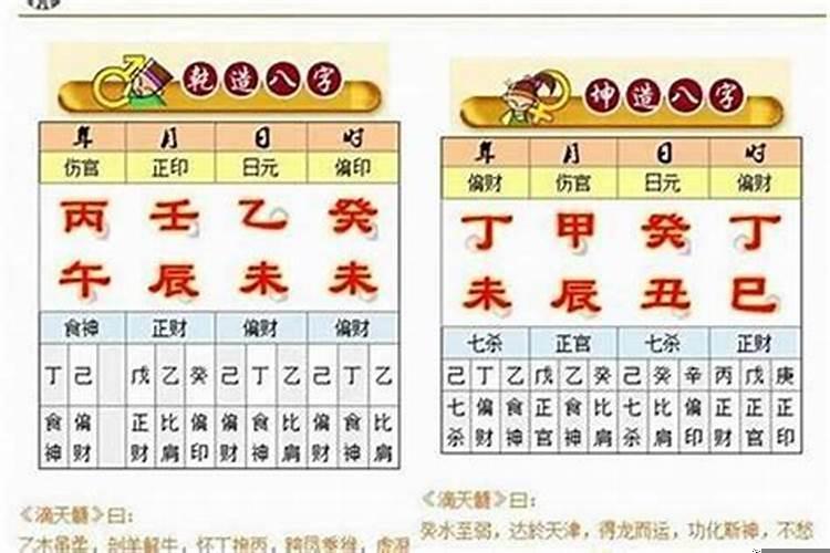 怎么看自己的生辰八字