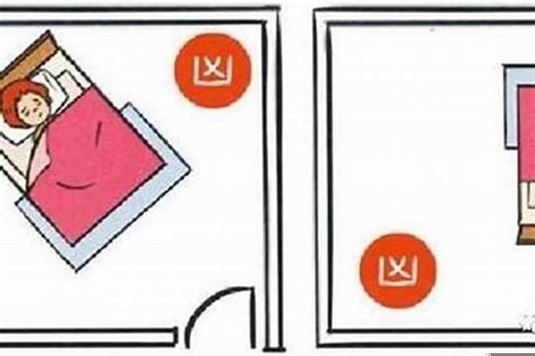 风水鱼摆件摆放方位