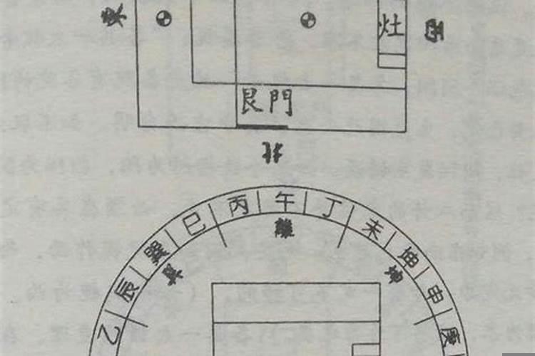 阳宅艮山坤向最旺什么人