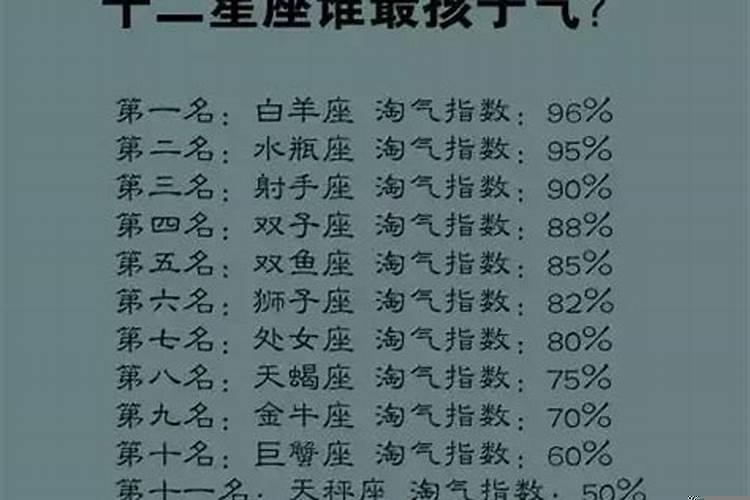 十二星座的心理年龄是什么