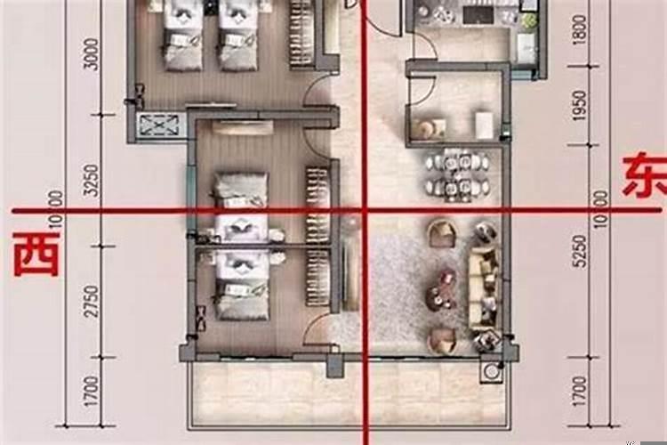 办公楼最好的风水方位