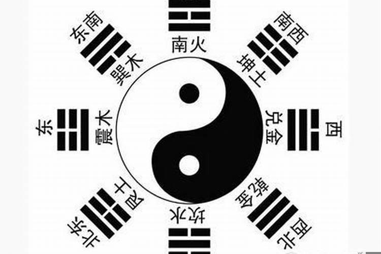 风水分为哪些学派