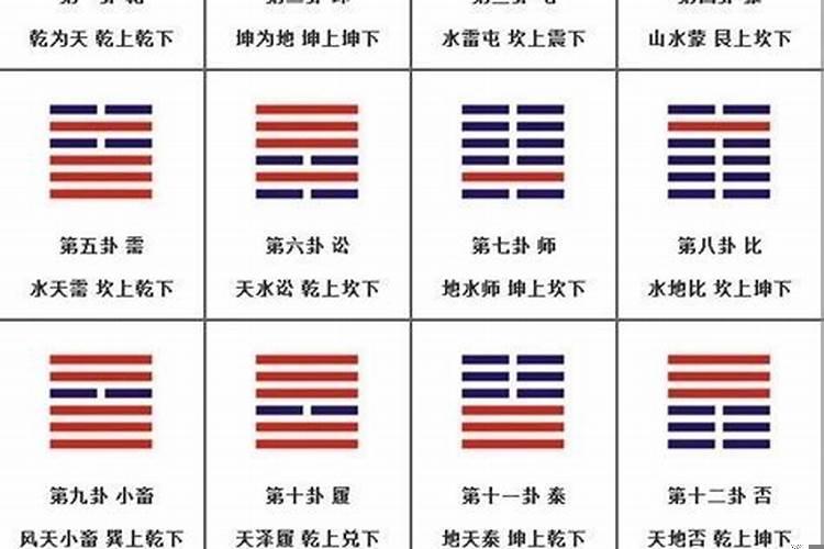 你身边最贵的彩礼是多少呢