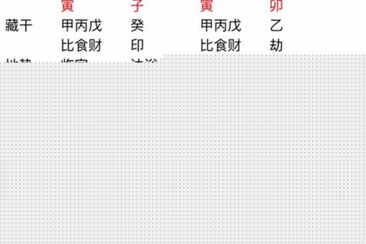 女命甲寅日柱外貌