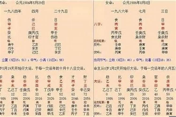 壬午月乙巳日是什么命格