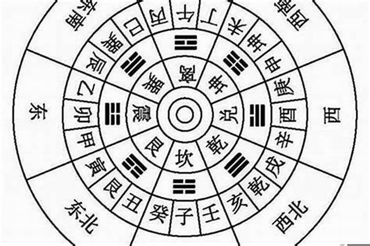 九星阳宅风水断事口诀