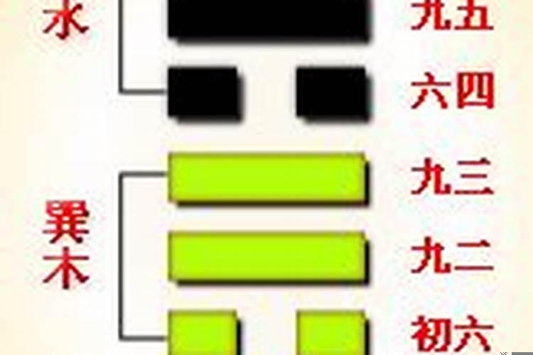 怎样对待办公室敌人