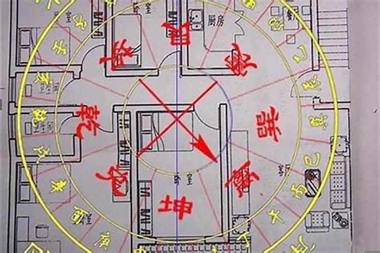 如何改善房屋风水?