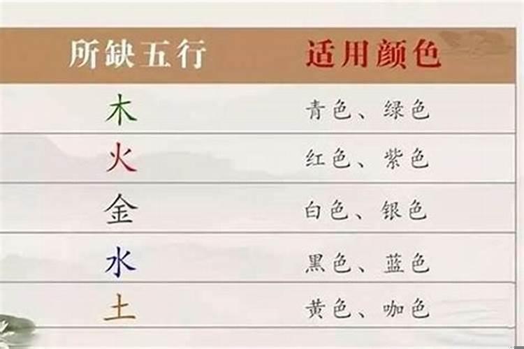 墓地属于什么五行