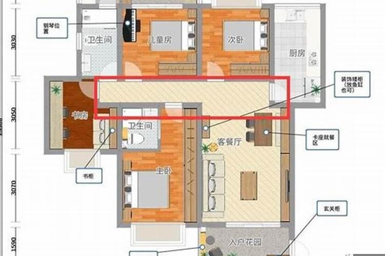 大家认为房屋什么户型算好户型呢