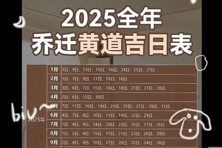 2025年3月份搬新家黄道吉日