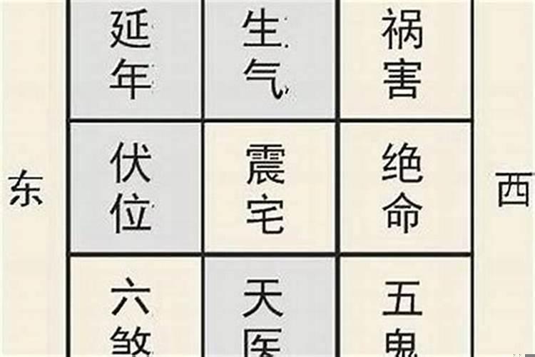 乔迁开门时要拿什么