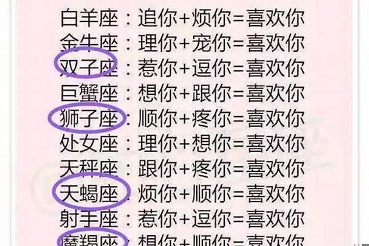 狮子男喜欢你的30表现暗示